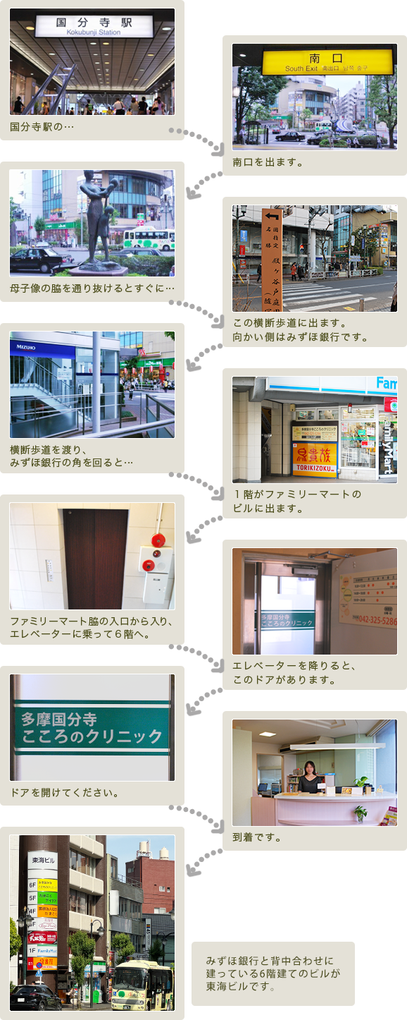 道順図